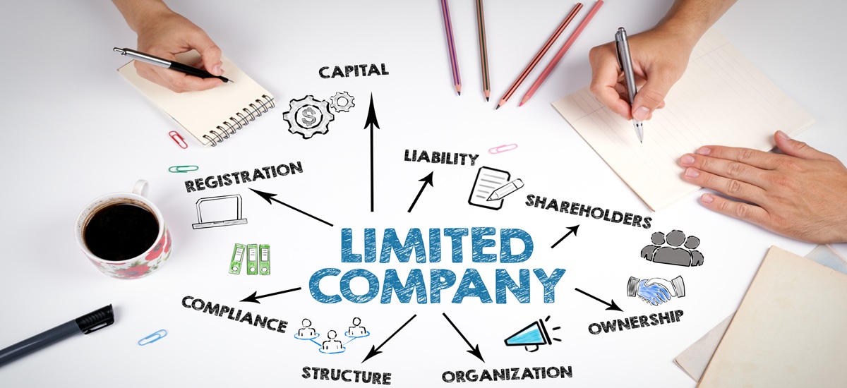 Company Registration in Kuwait